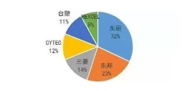 涉及鈑金加工行業(yè)、全球領(lǐng)先的高客戶設備-鈑金加工珠海機箱機柜設備外殼激光切割中山銘偌金屬制品有限公司
